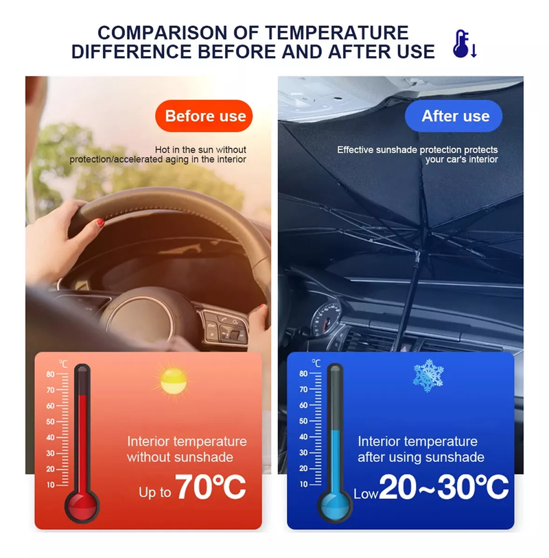 Parasol  para coche con protección UV, reducción del calor, visera solar portátil y plegable.